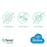 Aerosleep - Sleep Safe pack Ecolution Premium (matras incl. matrasbeschermer) - 60x120cm