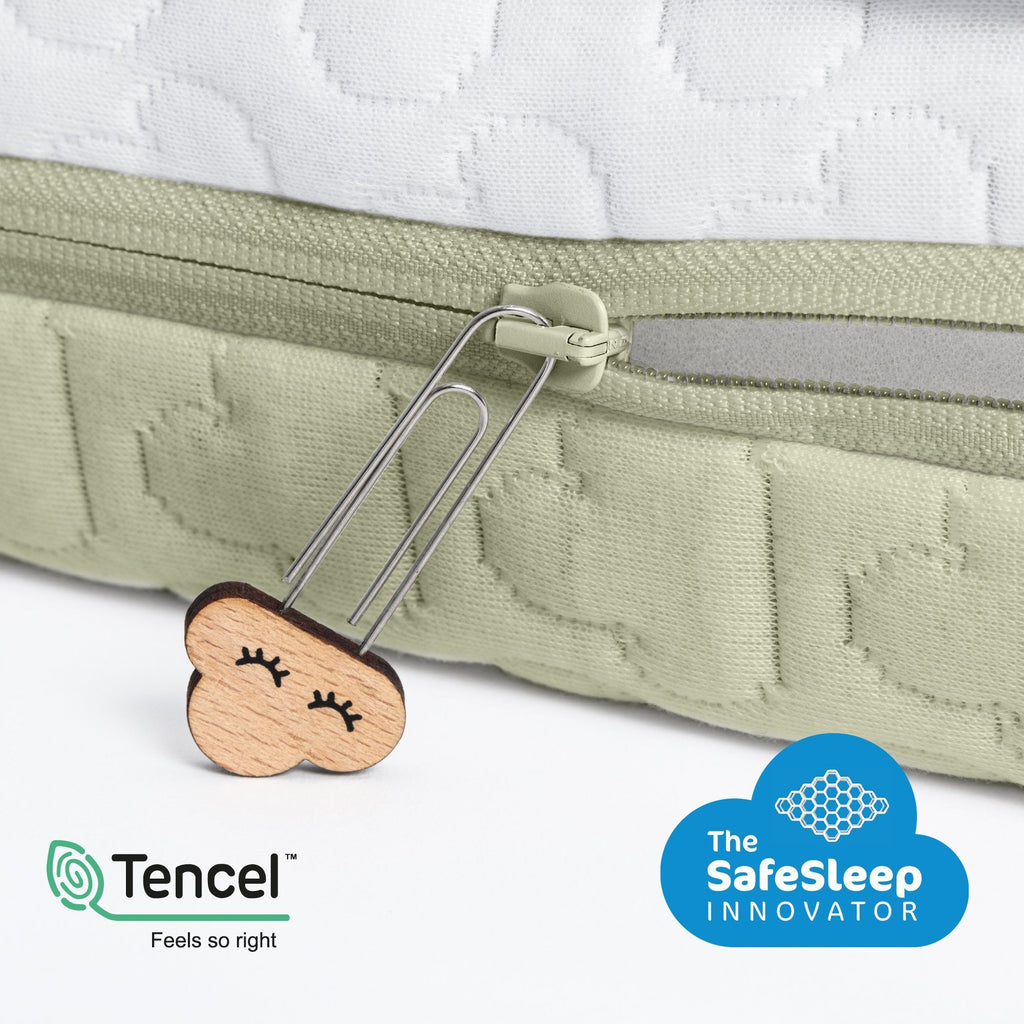 Aerosleep - Sleep Safe pack Ecolution Premium (matras incl. matrasbeschermer) - 60x120cm