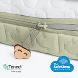 Aerosleep - Sleep Safe pack Ecolution Premium (matras incl. matrasbeschermer) - 60x120cm