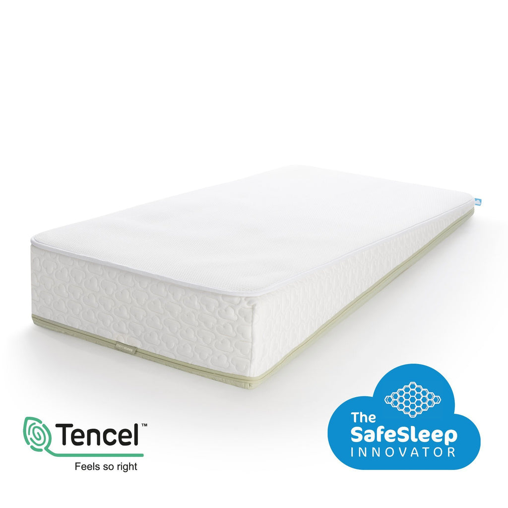 Aerosleep - Sleep Safe pack Ecolution Premium (matras incl. matrasbeschermer) - 60x120cm